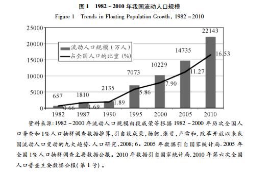 春节躲得过父母催婚，躲不过亲戚们的连环暴击