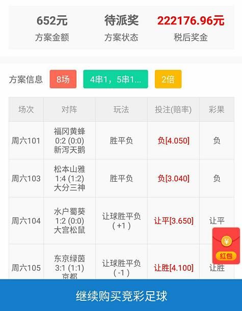 啊伟竞彩收米世界杯!今天盈利很简单,稳单关键