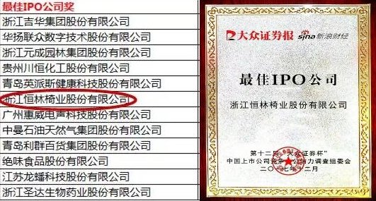 恒林股份上市78天跌破发行价 募资14亿购买关联方理财8.5亿