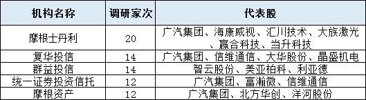 规模翻28倍！ETF的春天到了；深圳20年最强“房改”解读！