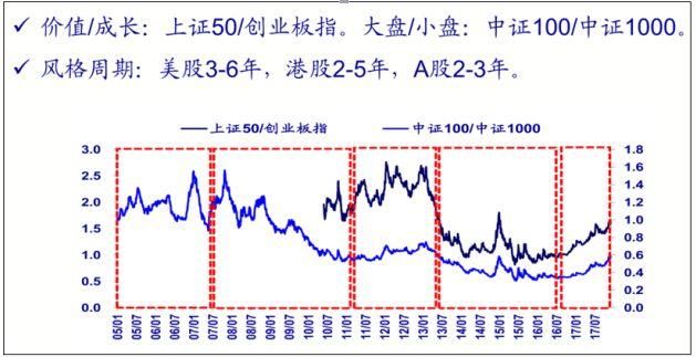 抓紧二次上车机会！“创蓝筹”股票清单大奉送