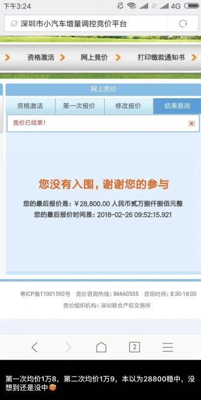 深圳个人车牌指标平均成交价两个月跌幅超50%