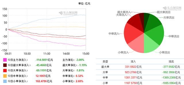 独角兽回归诱发A股生态巨变 这些股后市或将疯狂爆发