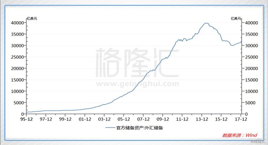 中美贸易大战:问题到底有多严重?