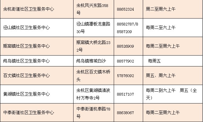 新一波流感或将在3月卷土重来！病毒正悄然转变！省疾控发布最新