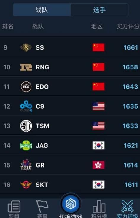 拳头排名_拳头简笔画(3)