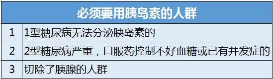 原来这才是得糖尿病的真相！做好三个方面，平稳血糖不用愁！