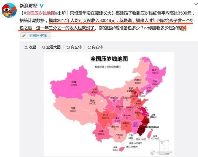 惊现全国压岁钱地图，福建最多，广东50元惹全国网友吐槽