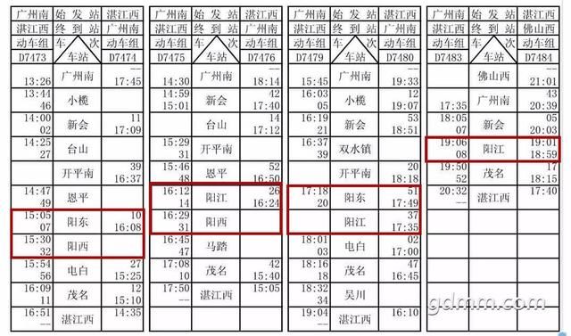 重磅！深茂铁路(阳江站)完整列车时刻表曝光！