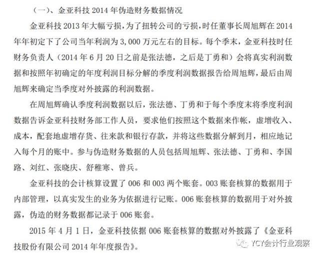 金亚科技造假8千万 市值损百亿 罚了公司和16人425万，够了么？