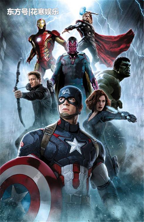 复联4票房分布搜索结果--华东全搜索|华东大看