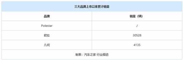 人工智能在新能源