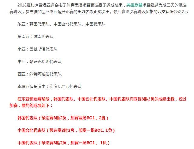 LOL:亚运会出线队伍公布!中国队仅列第三,争冠