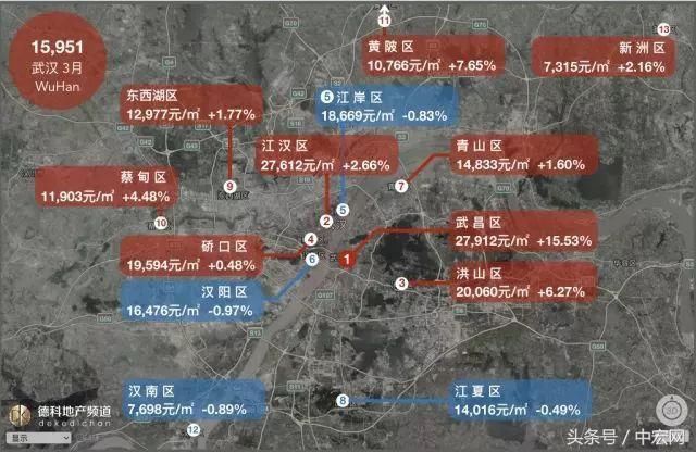 18座热门城市房价地图:上海大涨北京大跌