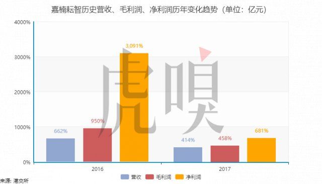 本周大盘或将有救了，股市突放奇招，亿万散户美梦成真？