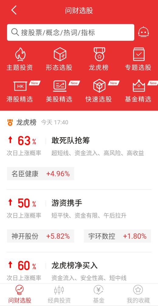 炒股APP众生相:哪些人在低调赚钱?