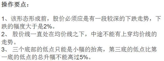 买股票就该尾盘出手，用好这3招多赚2倍!