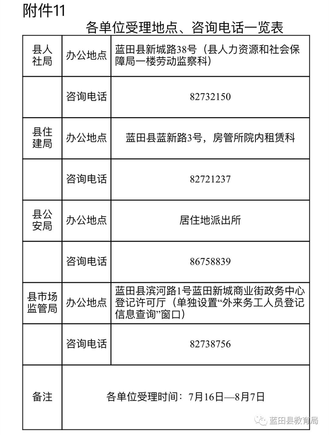 统计子人口_中国最新人口数据统计(2)