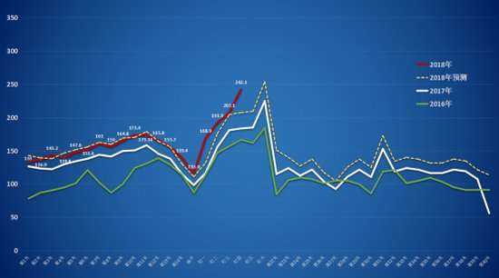 河南高速\＂返程宝典\＂助你一路\＂666\＂