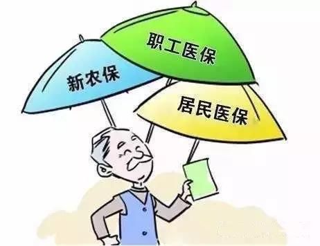 居民医保和职工医保有什么区别？