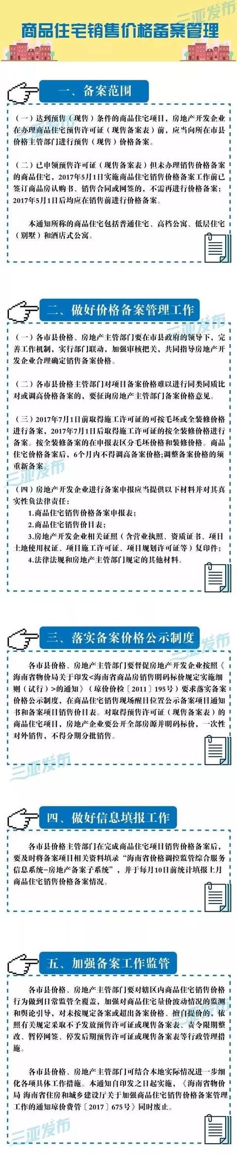 全域限购、重拳打击“阴阳合同”后，海南再出楼市狠招