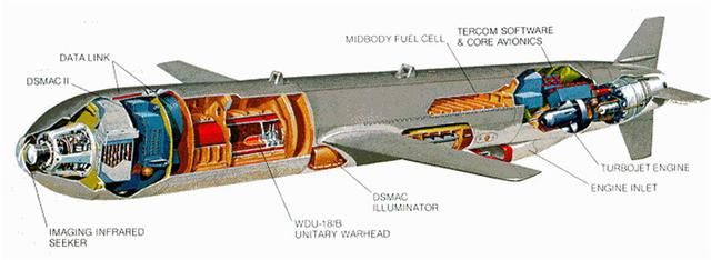 俄称将会破解美国战斧导弹机理,将让美战斧导弹成无头苍蝇?
