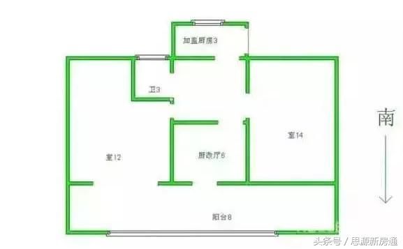 买房子如何挑朝向 正朝南不一定就最好