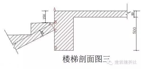 最全干货!楼梯木工支模及计算方法，一篇教会你，别再傻傻求人了