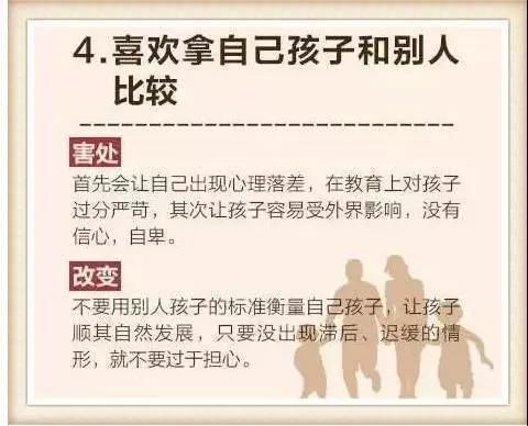 失败家长的12个坏习惯，一条都没中的是超级好父母!