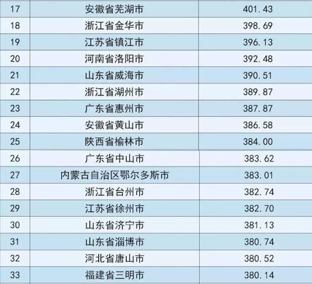 珠海公司排名_珠海赛纳公司车间图片