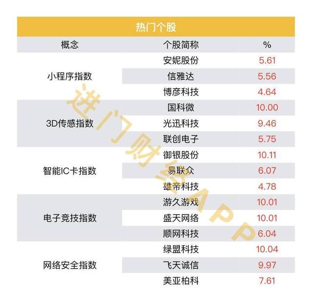 6G要取代5G成为最火概念股了？