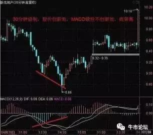 一位从08年摸爬滚打20年的操盘手:教你用最“聪明”的方式赚钱