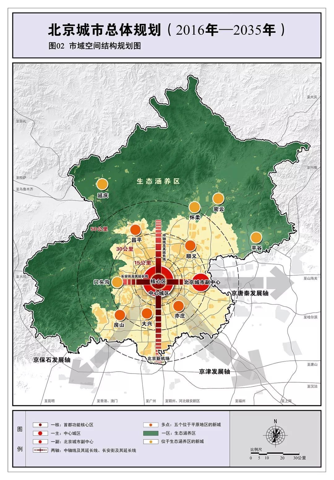 定了！北京城市总体规划发布！