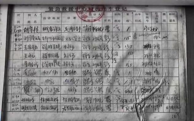 绩效奖金是什么意思