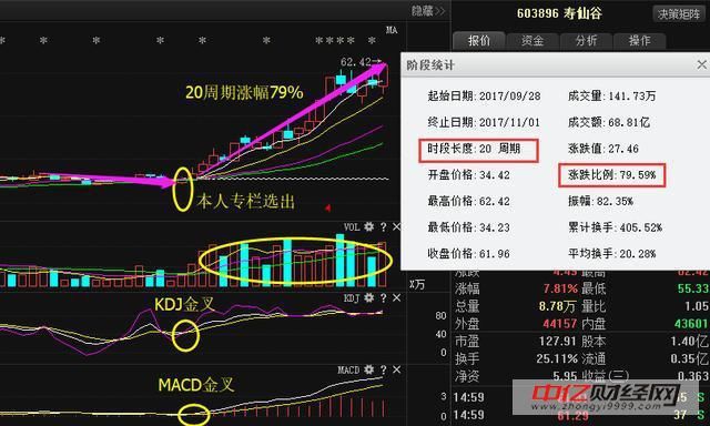 最新公告释放利好:西藏矿业 方大炭素 八一钢铁