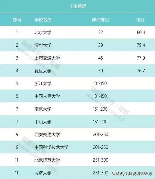 法学国际排名_国际公法学框架图(3)