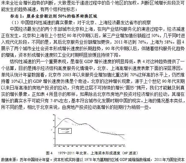 【原创】中国经济长期增长路径、效率与潜在增长水平