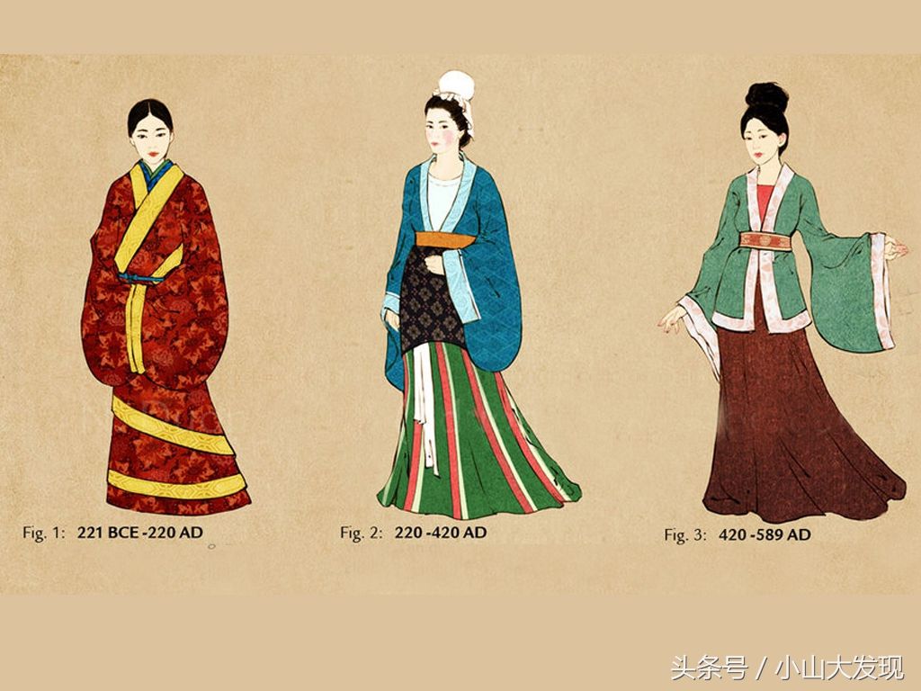 中国 日本 越南三国古代男女服装大比拼,你最中