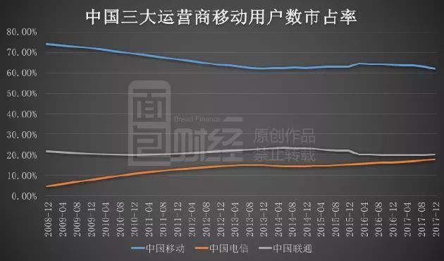 美日韩打土豪分田地往事:政府是如何死怼垄断巨头的?