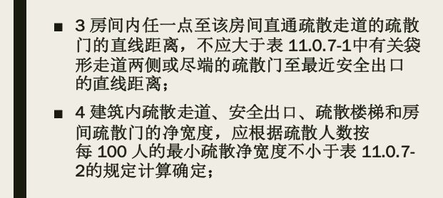 《防火规范》惊天改动!!所有户型都废了……