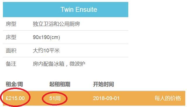 同样是英国名校，不同城市的大学公寓租金竟然相差一倍!