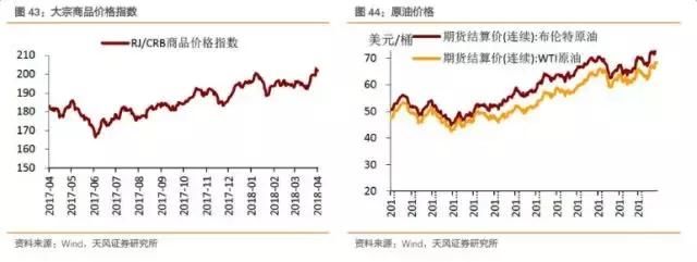 降准后，对老百姓来说意味着什么