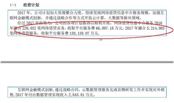 你我贷信披还有笑点：除3483亿用户 分散投标模式或潜藏大风险