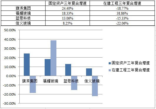 这公司土得掉渣，居然年年巨额分红，让3400多家上市公司无地自容