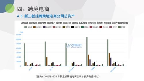 2019新三板公司介绍