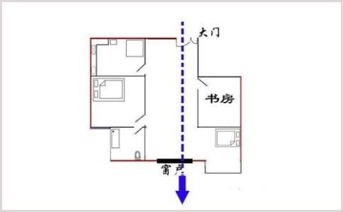 漏财的房子长什么样？不容忽视的漏财户型