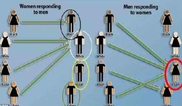 华裔二代揭露华人在美国的真相：彻底轰动全球