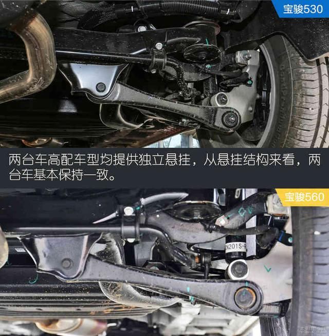 宝骏530对比宝骏560