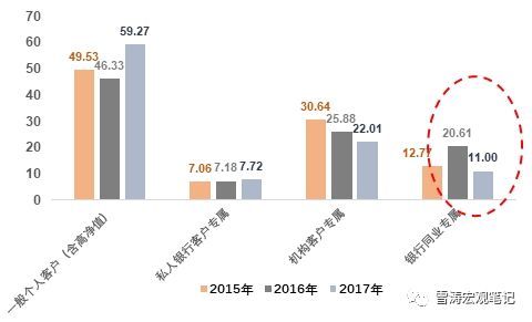 天风证券:“希望”是个好东西 对美股与A股下跌思考