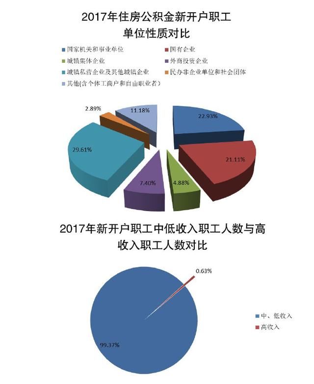 重磅!河北省住建厅发布!事关你的购房、租房、消费、贷款……